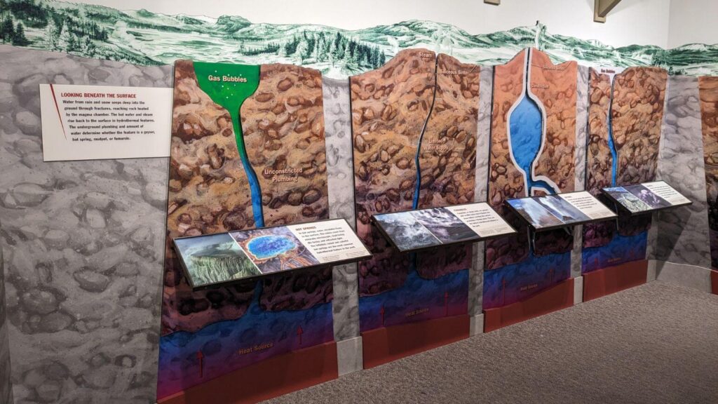 Exhibit at the Canyon Visitor Education Center