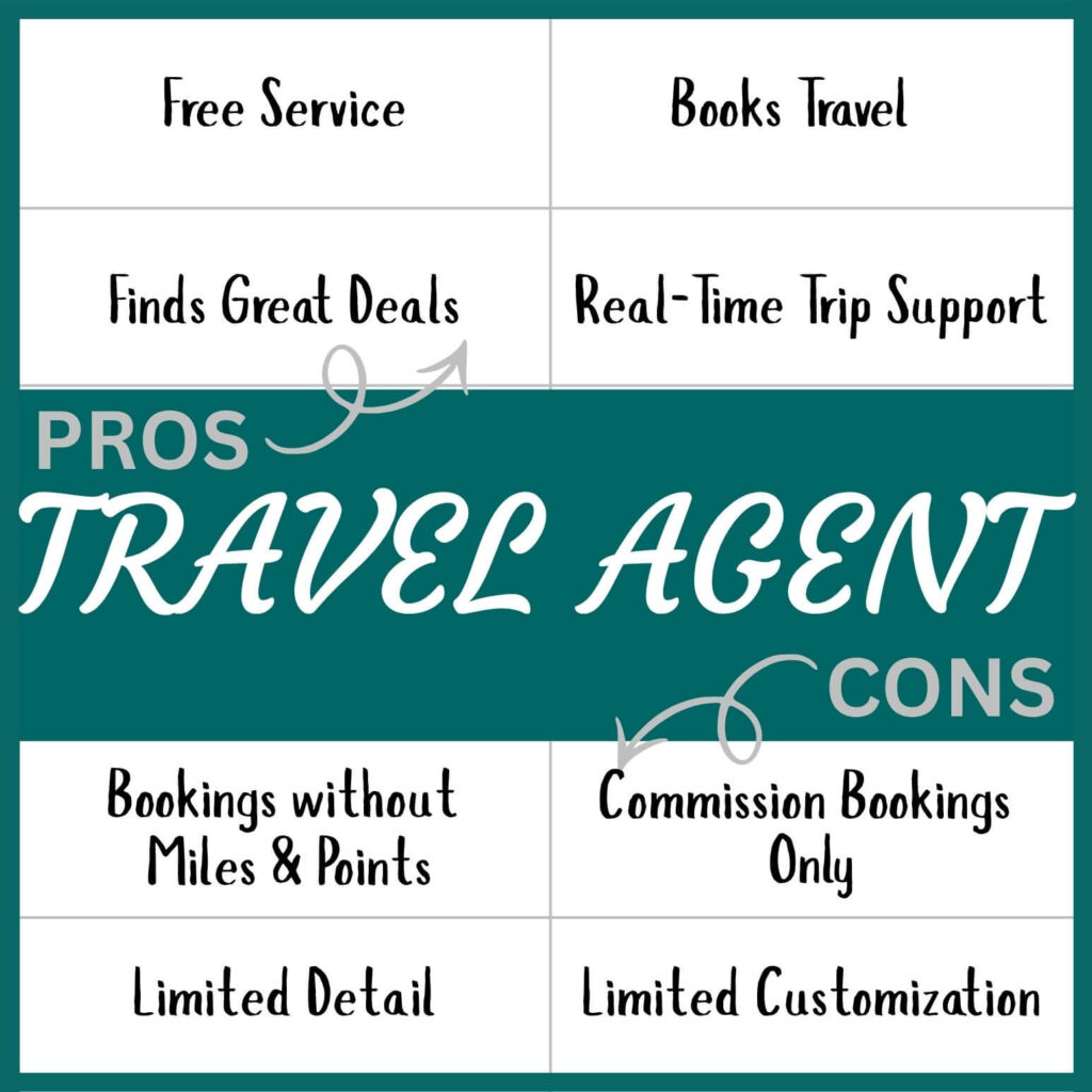 Travel Planner vs Travel Agent: graphic of pros and cons of using a travel agent