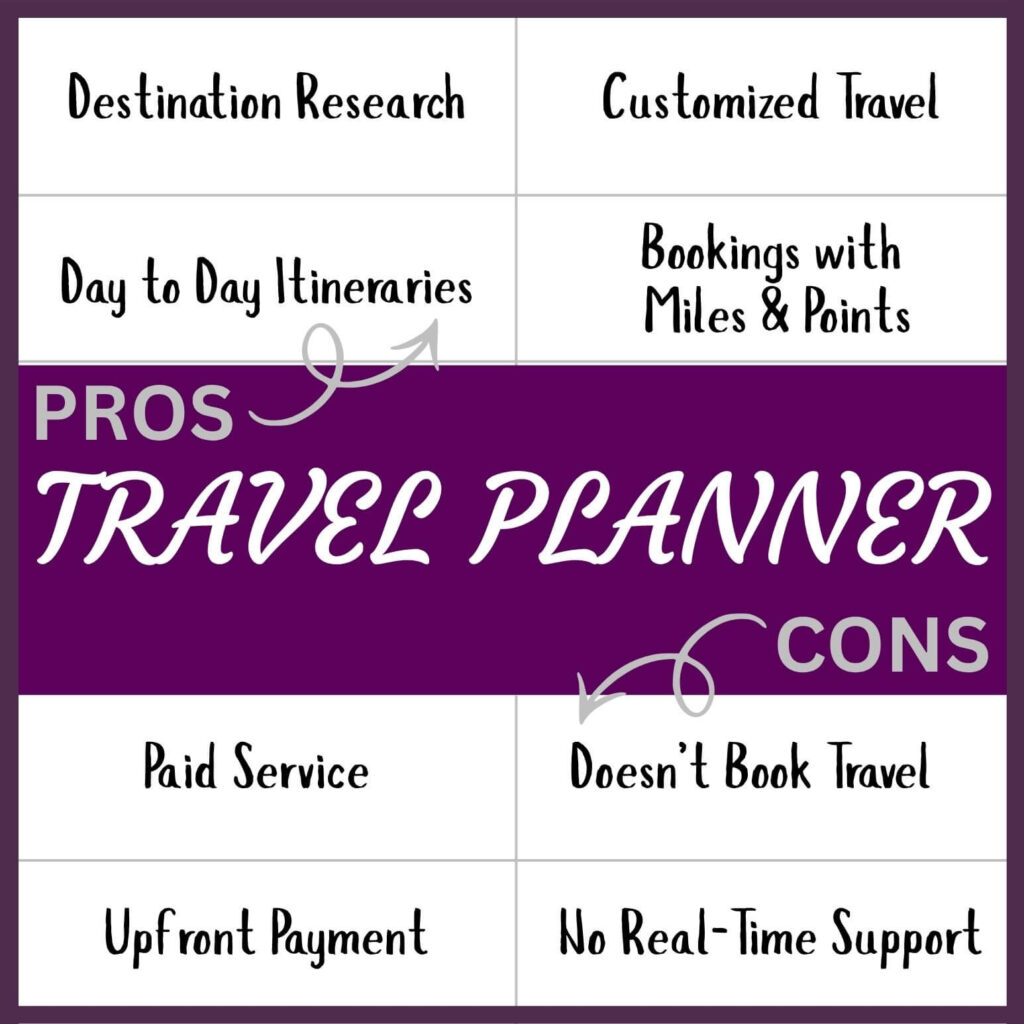 Travel Planner vs Travel Agent: Pros and cons of a travel planner graphic